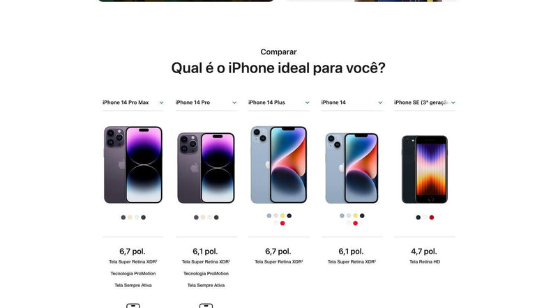 Apple iPhone 14 (128 GB) – PRETO